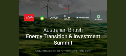 Australian British Energy Transition & Investment Summit (ABETIS)
