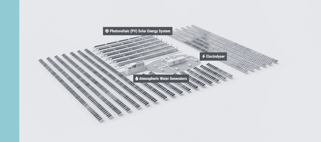 CIC hydrogen process